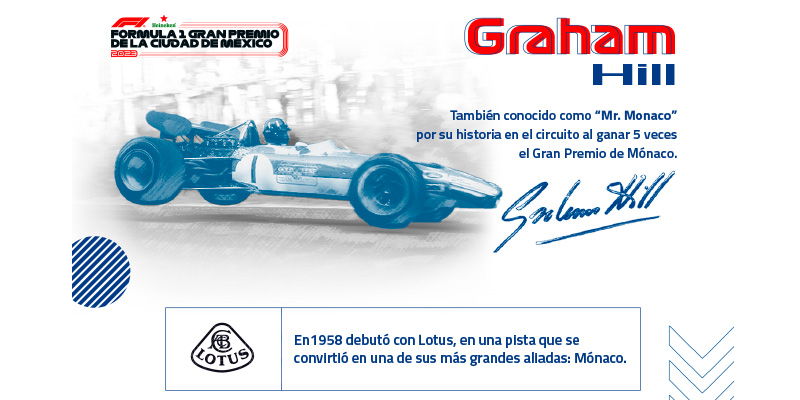 Radiografía: Hill, Häkkinen y Alesi, 3 ases inolvidables en la F1